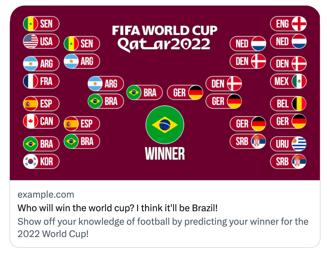 Customised poll image