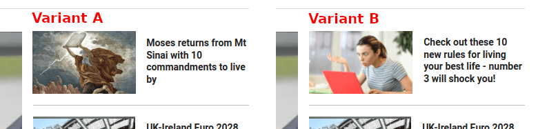 A/B testing headline variations